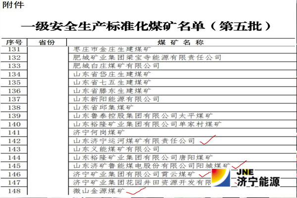 5家国家一级安全矿井.jpg