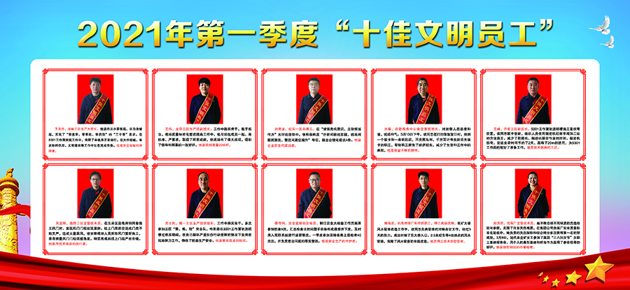 义桥煤矿第一季度文明员工亮风采(1).jpg