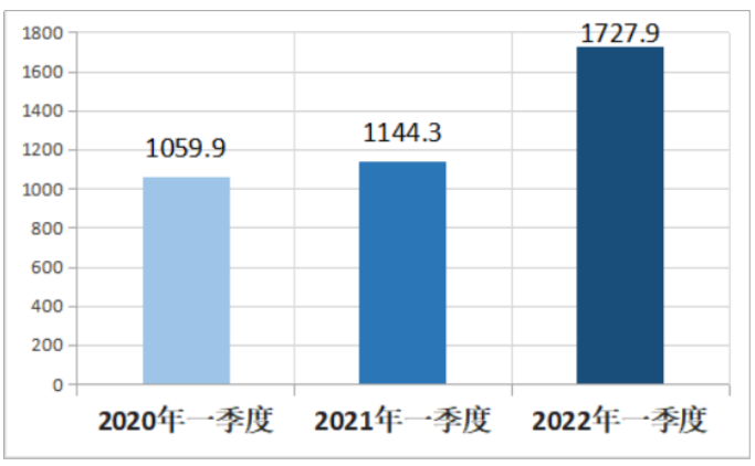 微信截图_20220408082422.png