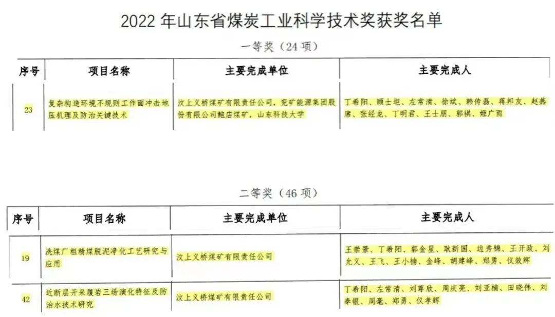微信图片_20220905161002.jpg