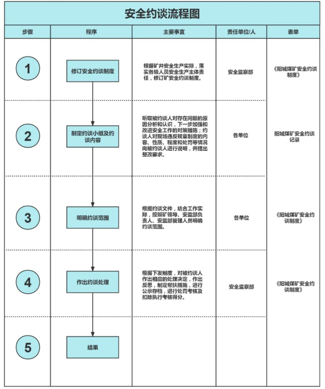 微信截图_20221106081622.png