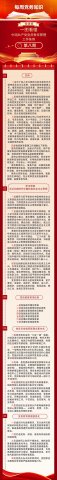 党务知识“微课堂”丨中国共产党党员教育管理工作条例