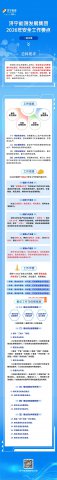 一图读懂丨济宁能源集团2026年安全工作要点