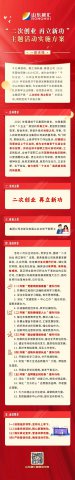 聚焦“二次创业，再立新功”，米兰体育-米兰MILAN（中国）
这样干！